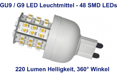 G9 LED Leuchtmittel statt GU9 Strahler