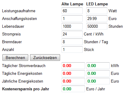Stromrechner für LED Lampen